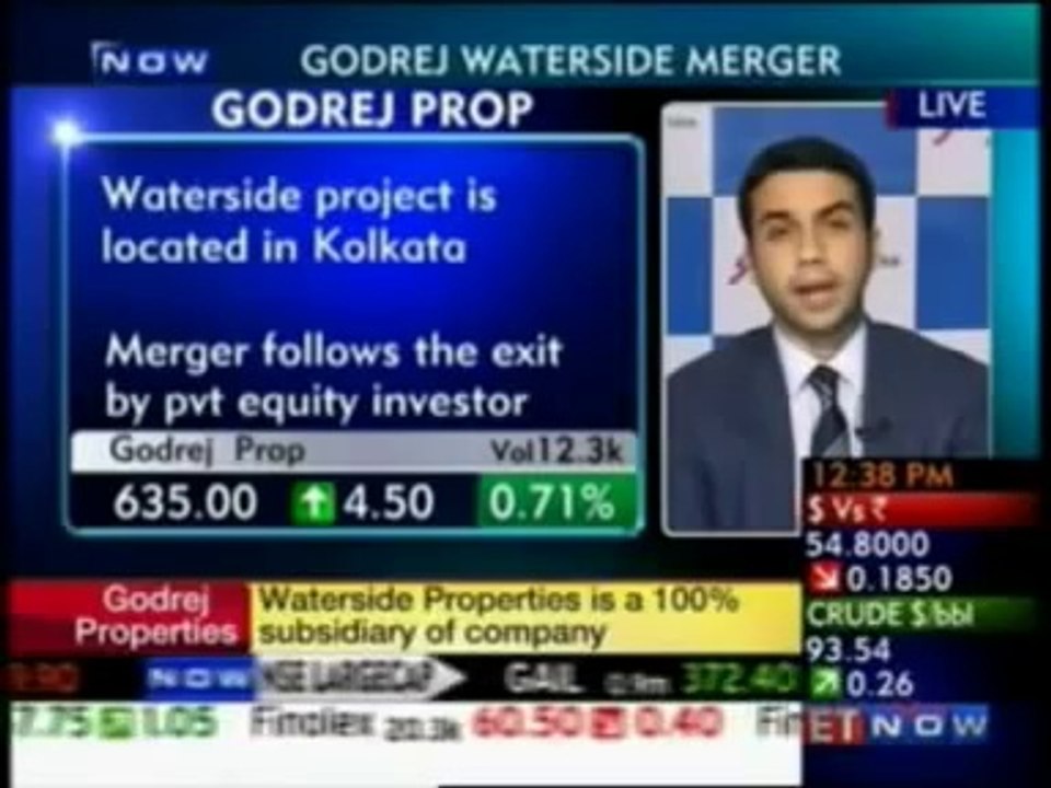 ET Now Market Sense 16 Jan 2013,Mr Pirojsha Godrej MD & CEO
