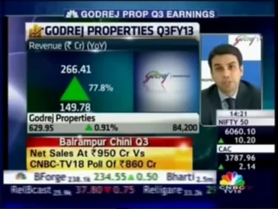 CNBC Midcap Radar,Mr Pirojsha Godrej MD & CEO,30 Jan 2013