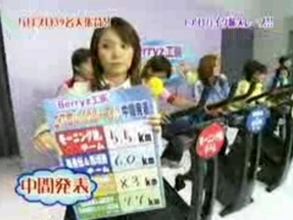 Riding Game part 1 berryz koubou