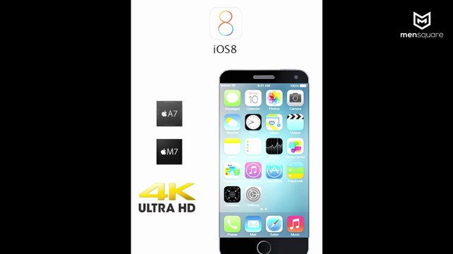 Concept d'un iPhone 6 sous iOS 8 et avec casque Beats By dr.Dre