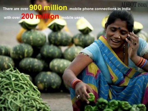 Study of Changing Trends in Digital Marketing India