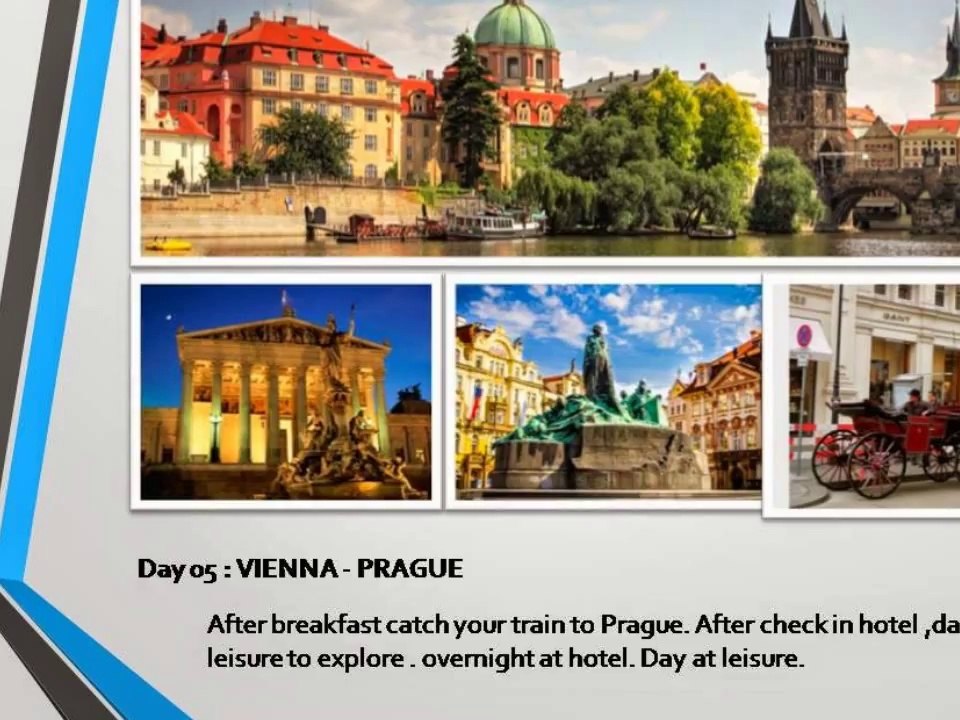 Prague Austria Hungary Holiday Packages