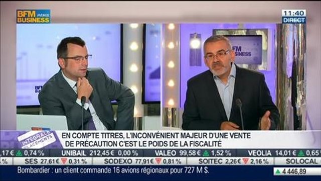 Comment arbitrer votre portefeuille boursier avant les vacances ?: Serge Florentin, dans Intégrale Placements – 01/07