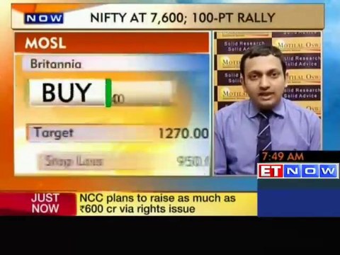 Buy BPCL, Infosys, ONGC, UCO Bank