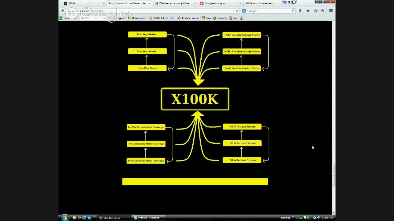 X100K The Next _Big Thing_ Revealed -Edited[1]