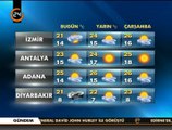 Hava durumu izmir - antalya - adana - diyarbakır - ankara -konya -erzurum - trabzon -  kubilaysavash