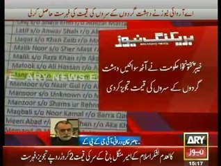 KPK Police finalizes list of terrorists and announced head money for them