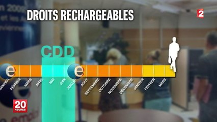 Délai de carence et "droits rechargeables", ce qui change pour les demandeurs d'emplois