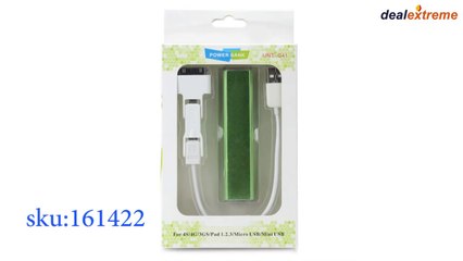 Promosyon power bank ucuz fiyatları Hesaplı Dükkan