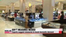 Experts say measures to boost domestic demand is critical