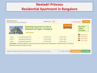 properties in rajarajeshwari nagar