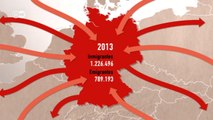 Inmigración en Alemania: las cifras | Hecho en Alemania