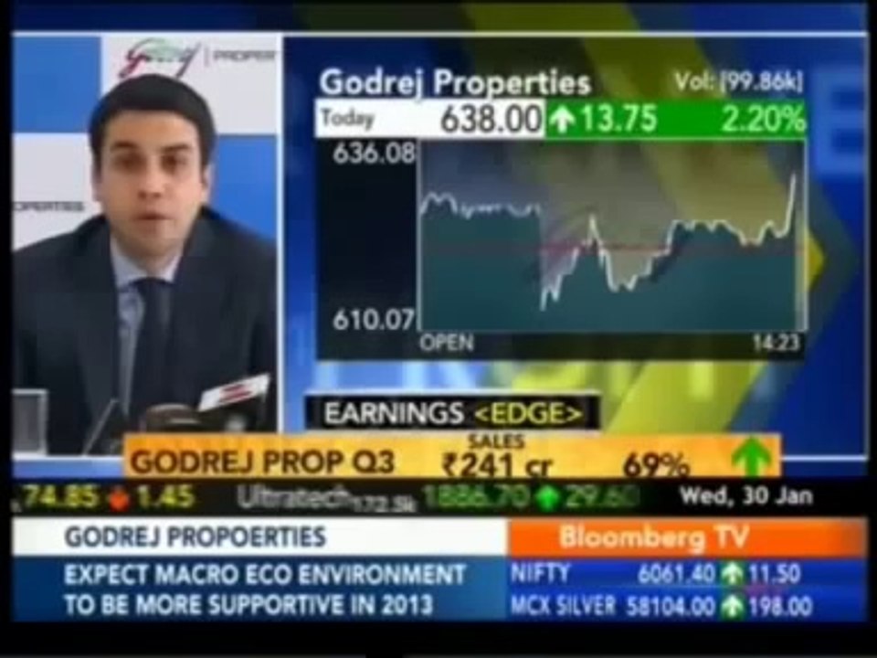 Bloomberg TV Countdown,Mr Pirojsha Godrej MD & CEO,30th jan