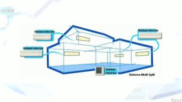 1 Ton Mini Split in Lakewood (Comfort Air Conditioners).