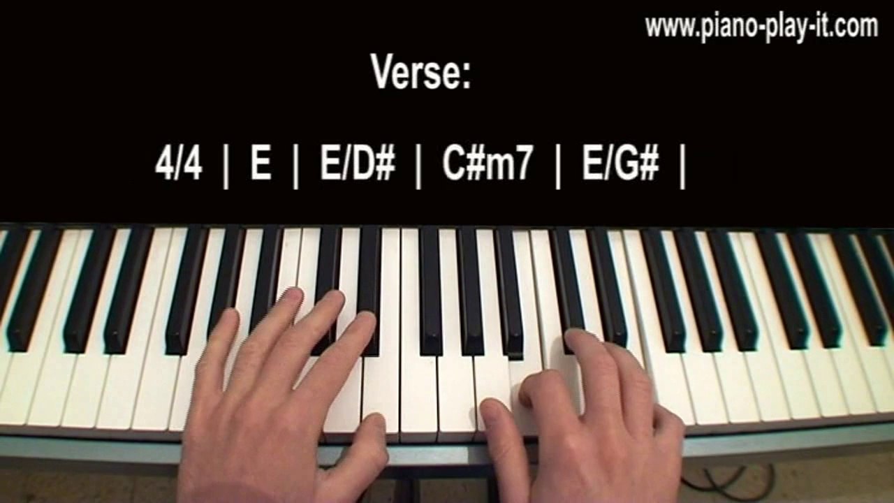 I Look to You Piano Tutorial Whitney Houston