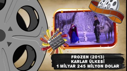 En çok gişe yapan 10 Hollywood Filmi