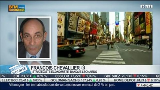 Quelles sont les tendances et les corrélations dans le marché au deuxième trimestre ?: François Chevallier, dans Intégrale Bourse – 02/07