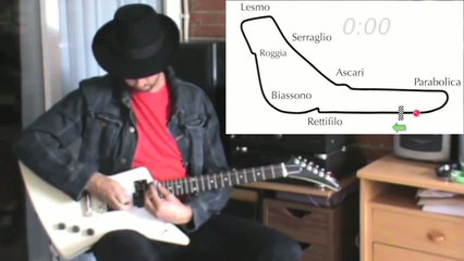 Le V10 d'une F1 reproduit à la guitare électrique