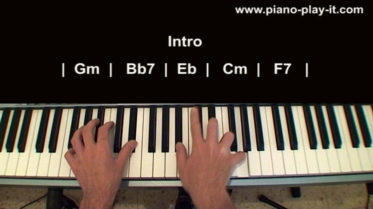 Bohemian Raphsody Piano Tutorial Queen Part 1