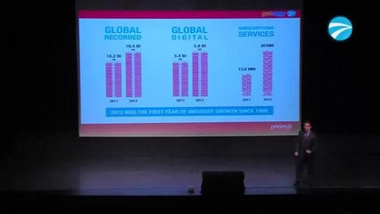 Beto Mendes - Get Easy - sustentabilidade de verdade - Geteasy - palestrante sensacional, imperdível - YouTube[via torchbrowser.com]