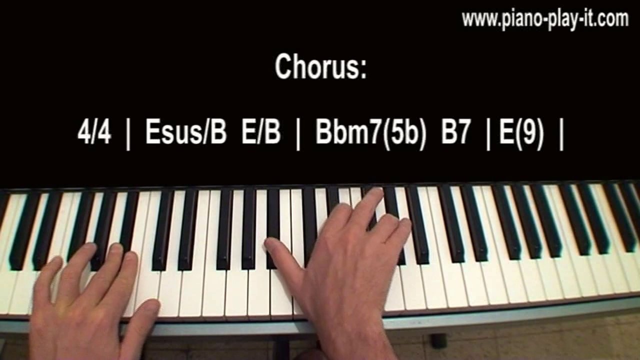 Don't Forget Me Piano Tutorial by Smash