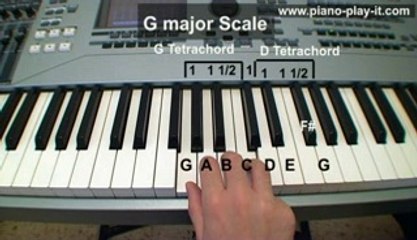 G Major Scale piano lesson