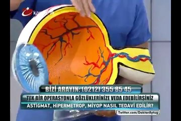 PresbyMAX Yöntemiyle Hangi Göz Kusurları Ortadan Kalkar?
