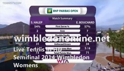 Stream Semifinal Womens L. Safarova vs P. Kvitova Online