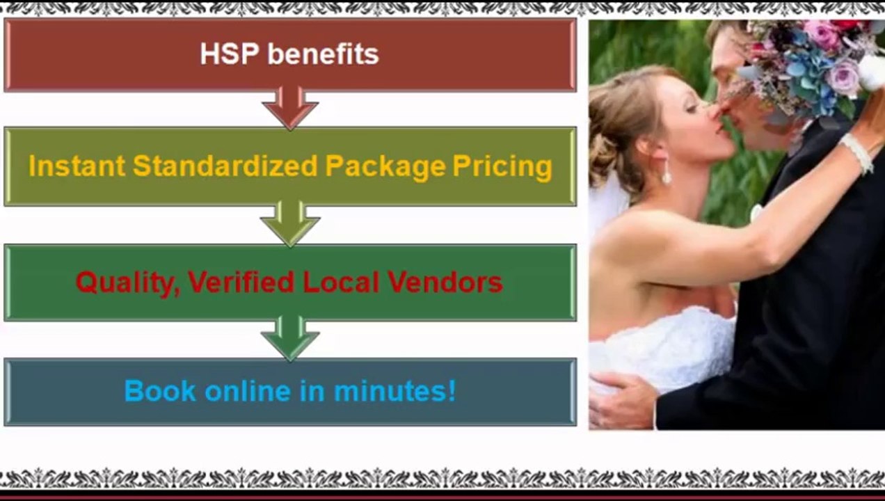 Hire Service Pros - Catering Affordable Hairstyling Services in Minneapolis