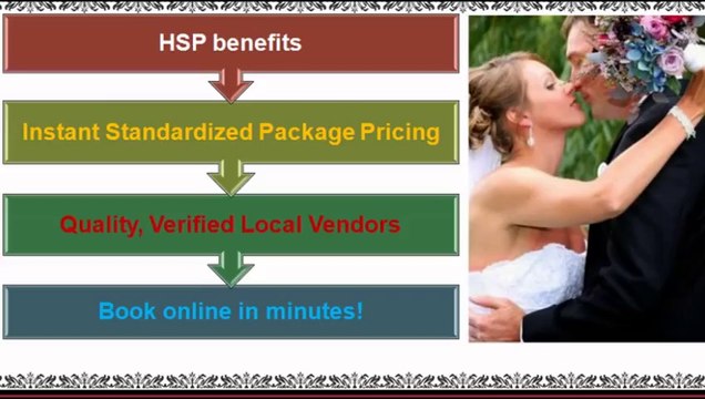 Hire Service Pros - Catering Affordable Hairstyling Services in Minneapolis