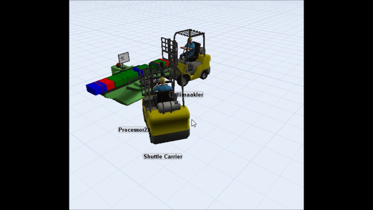 FlexSim Model