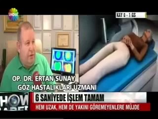 Hem Uzak Hem de Yakını Görmek İçin 6 Saniyede İşlem