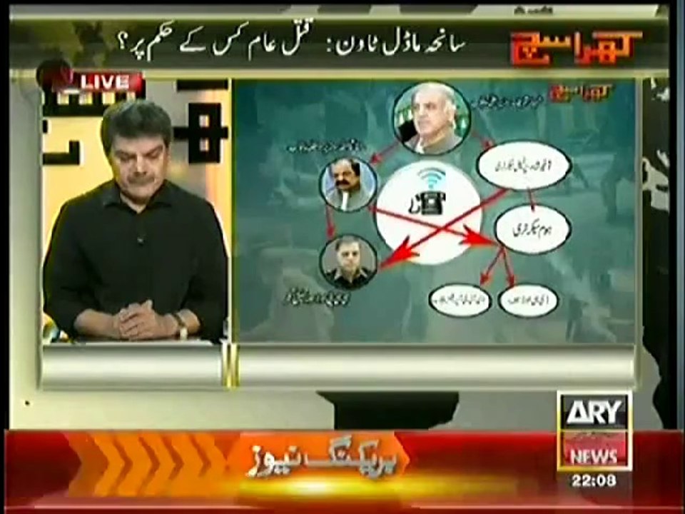 Mubasher Lucman Exposing How Government was Involved in Minhaj ul Quran Lahore Incident