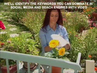 social media content strategy example – Add Video