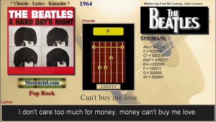 The Beatles - Can't buy me love (Karaoke, no vocal)