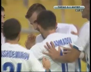 Тирасполь - Интер (Баку)