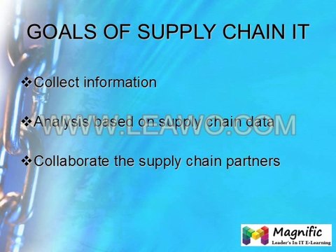 SAP Training online - Logistics & Supply Chain Management in usa,uk_1