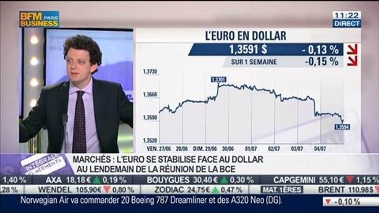 Xavier Lépine VS Thibault Prébay: Comment peut-on construire son portefeuille pour le second semestre ?, dans Intégrale Placements – 04/07