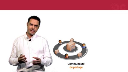 Les clés pour devenir Community Manager - Partie 3 Chapitre 3