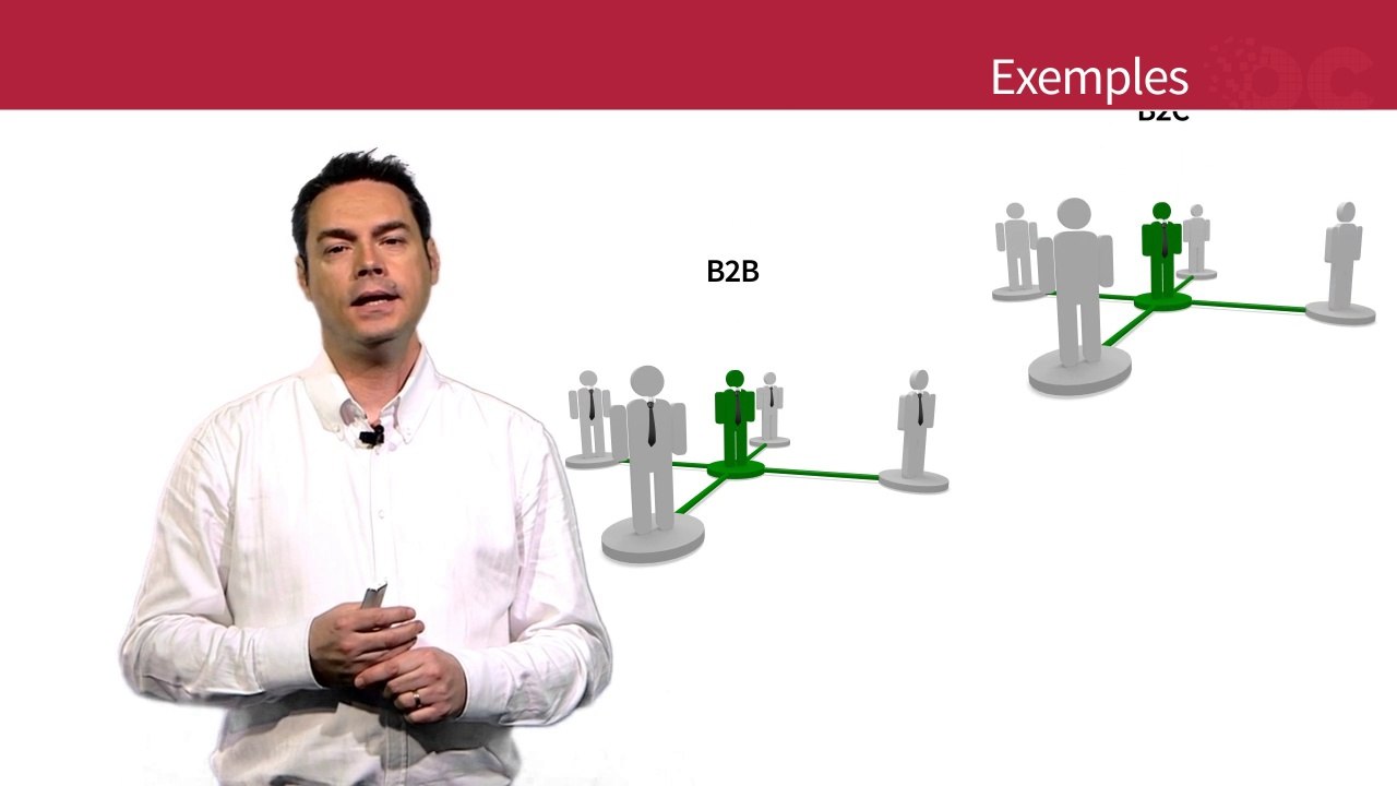 Les clés pour devenir Community Manager - Partie 3 Chapitre 2