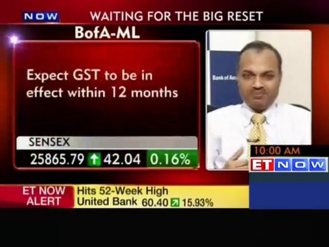 Budget needs to address fiscal consolidation: BofA-ML