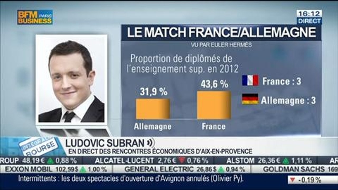 Match France - Allemagne sur le terrain économique: Ludovic Subran, dans Intégrale Bourse – 04/07