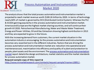 Process Automation and Instrumentation Market 2020