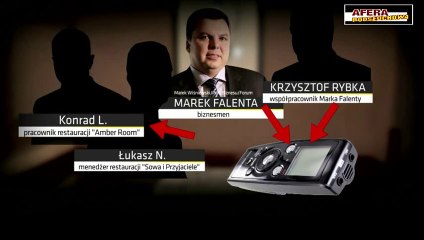Kelner „sypie” biznesmenów?! / Afera Podsłuchowa (04.07.2014)
