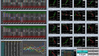 Forex time-lapse video with 4X EDGE for 2014-06-30