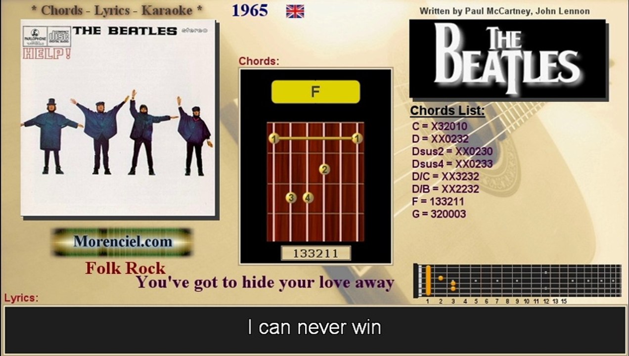 The Beatles - You've got to hide your love away (No vocal)