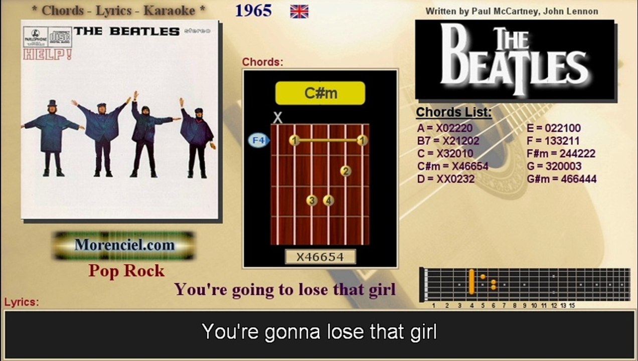The Beatles - You're going to lose that girl (No lead vocal)