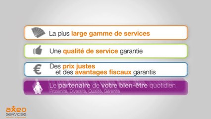 Présentation AXEO Services