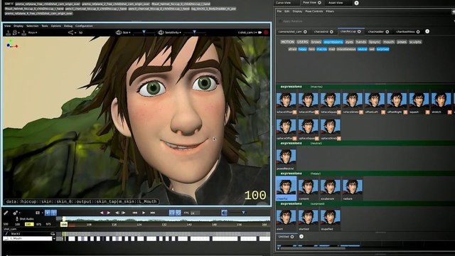 DreamWorks Animation Behind the Scenes Animation
