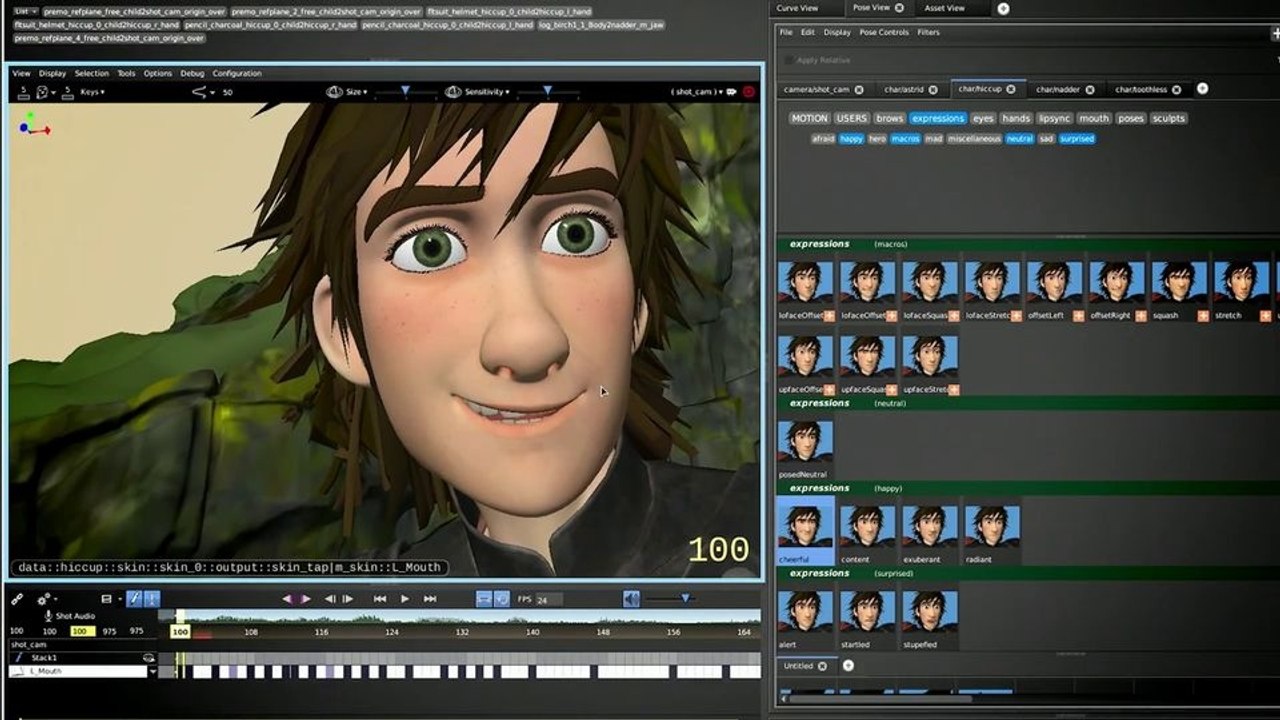 DreamWorks Animation Behind the Scenes Animation